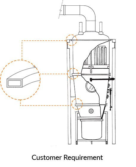 re-arranging-fit-case