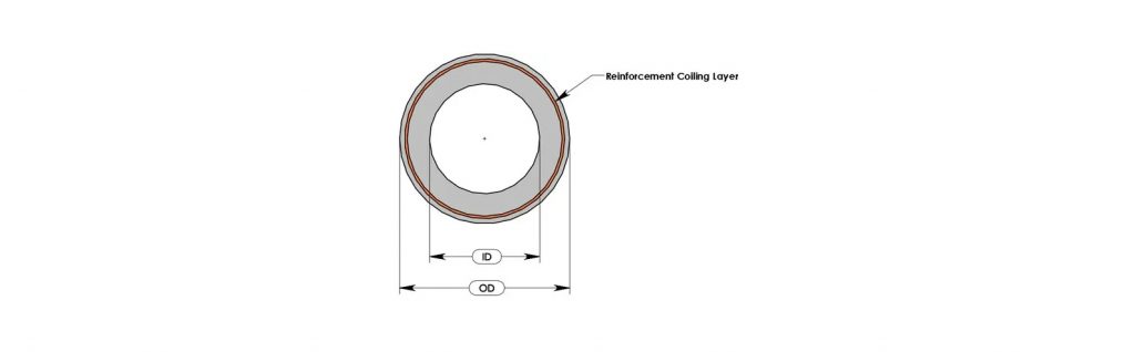 westocoil sizes