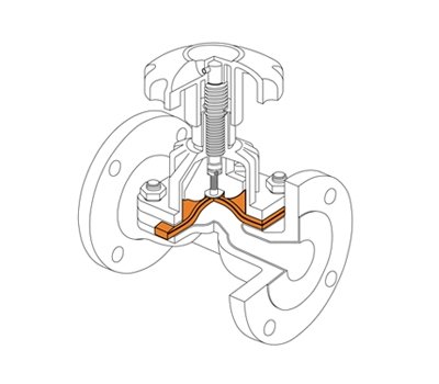 valve 1