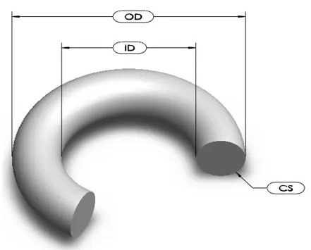 AS568 O Rings 1